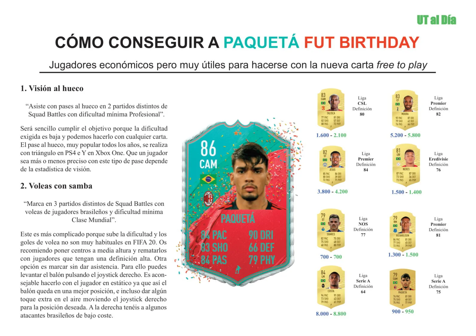 Guia Paqueta FUT BIrthday 1