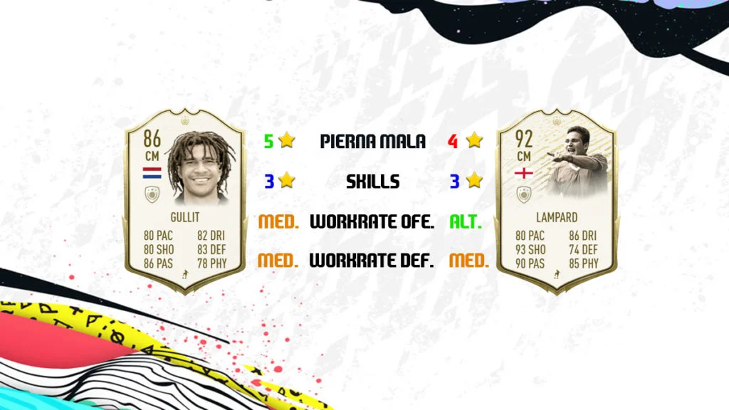 Gullit Lamparad Estrellas y Workrates