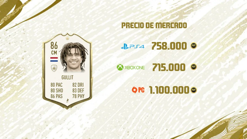 Gullit Precios