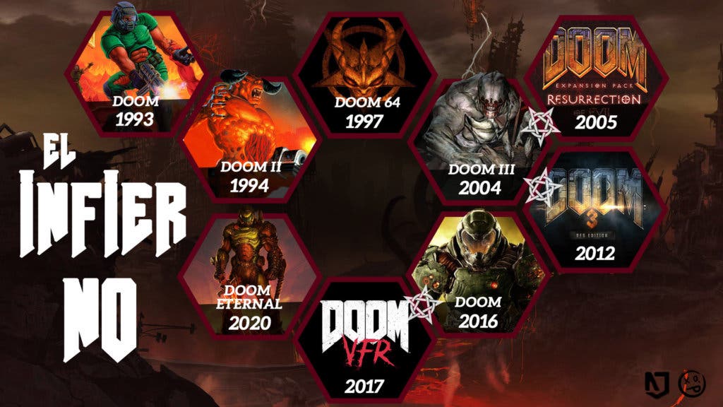Infografia Doom