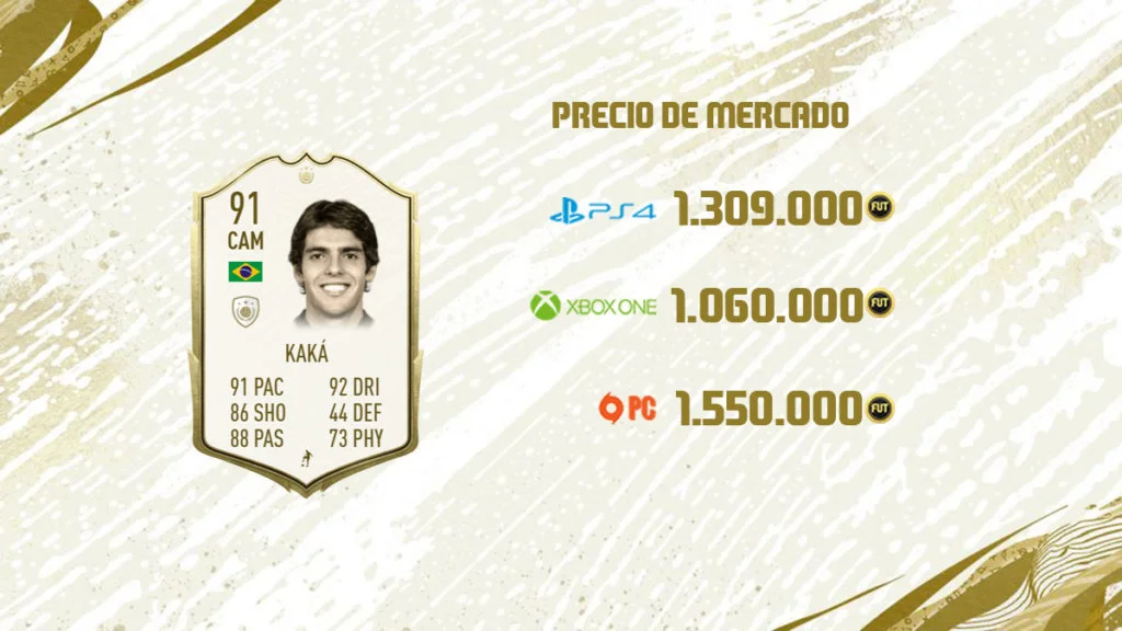 Kaka Precios