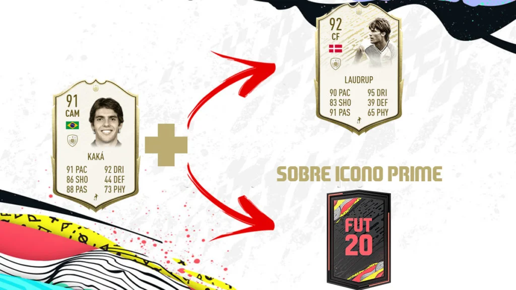 Kaka y Laudrup o Sobre