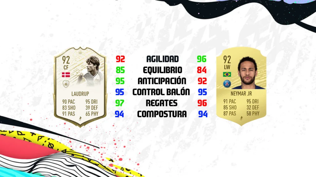 Laudrup Comparativa
