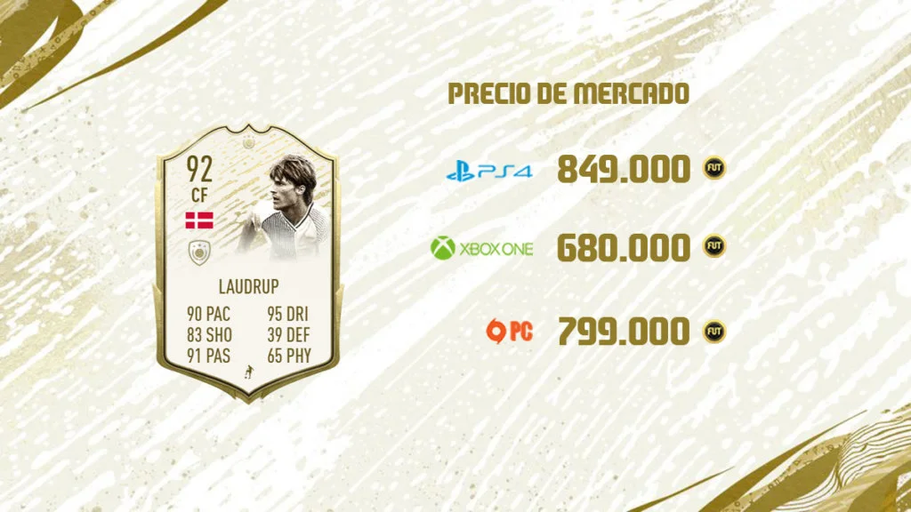 Laudrup Precios