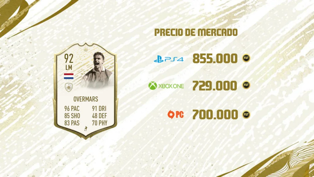 Overmars Precios
