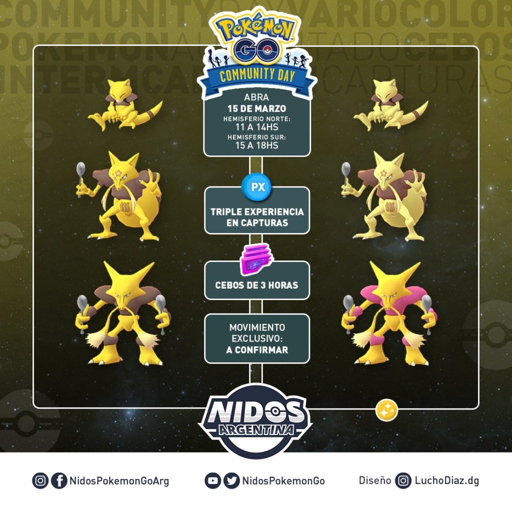 Pokémon-GO-Día-de-la-Comunidad-marzo-2020