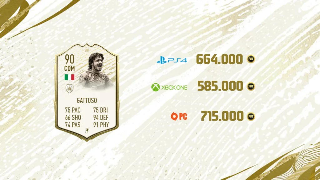 Precio Gattuso
