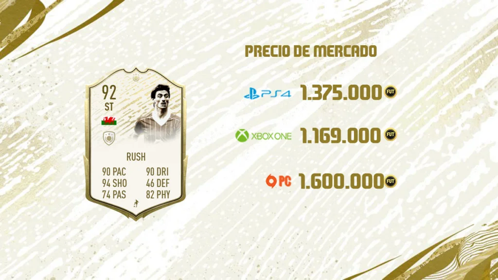 Rush Precios
