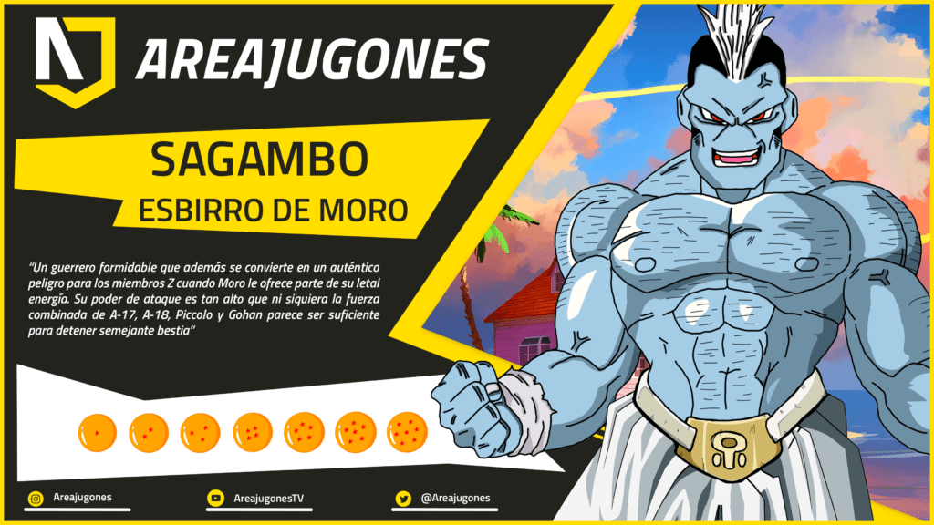 Sagambo min