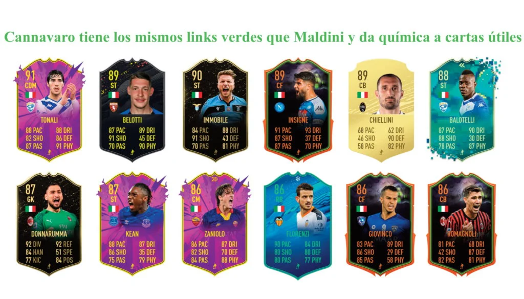 links para web CANNA 1