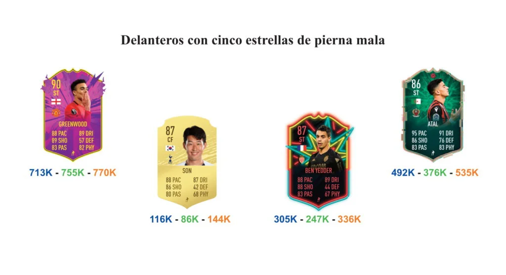 links para web dalglish 1 1