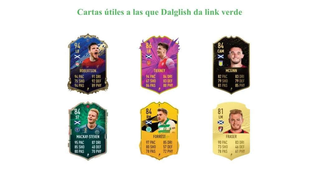 links para web dalglish 1