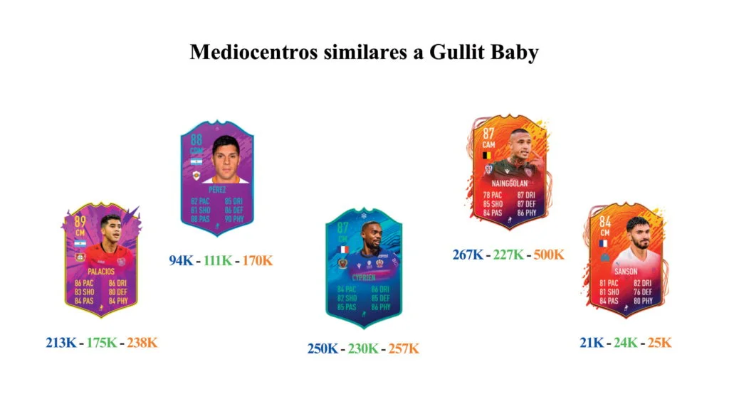 links para web gullit 4