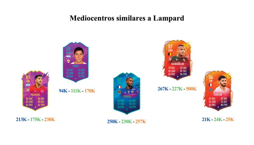 links para web lampard 2