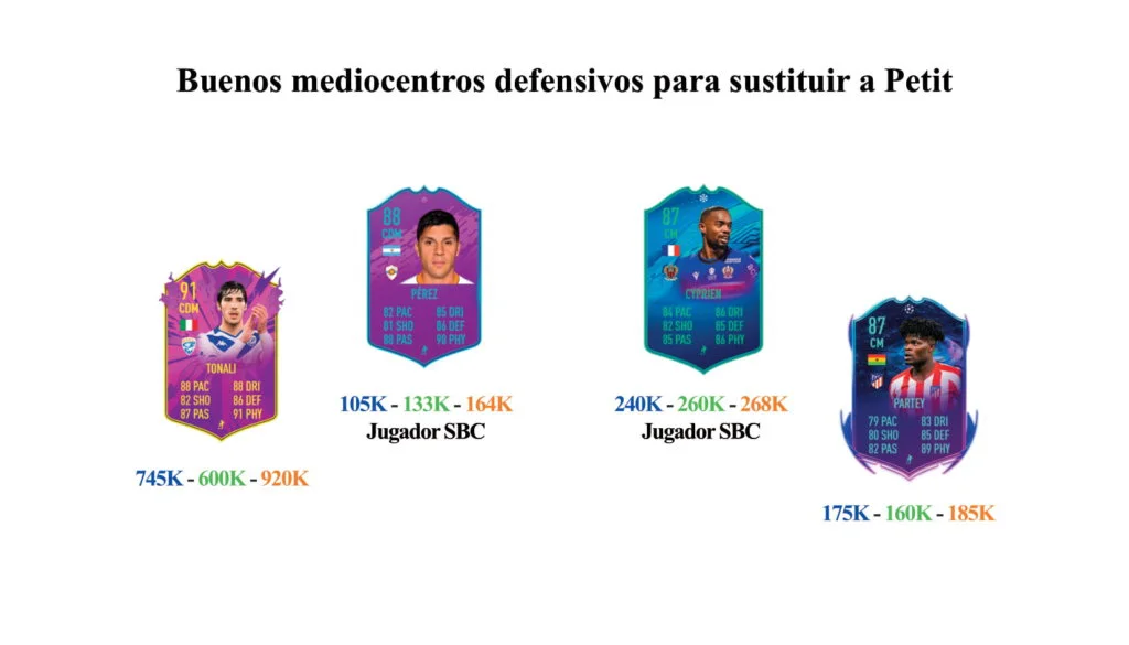 links para web petit 2
