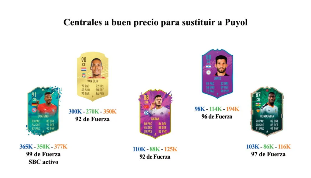links para web puyol 2 2