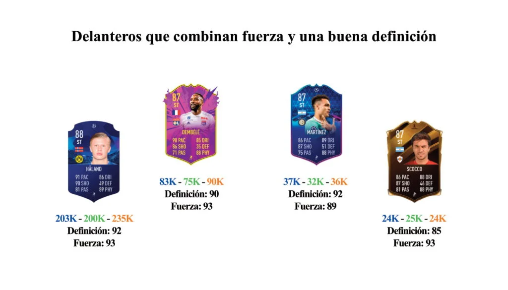 links para web rush 1
