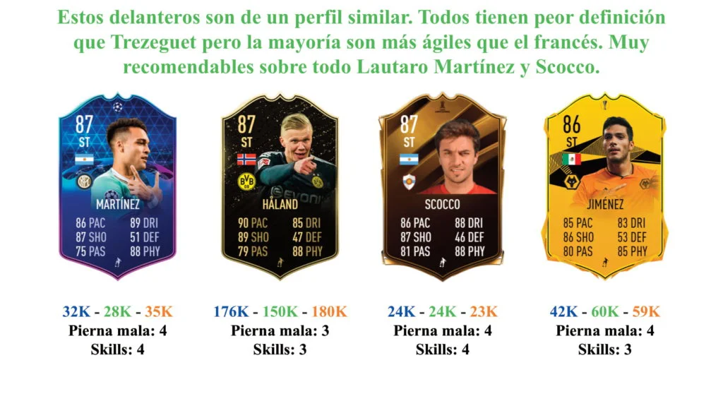 links para web trezeguet 1 2