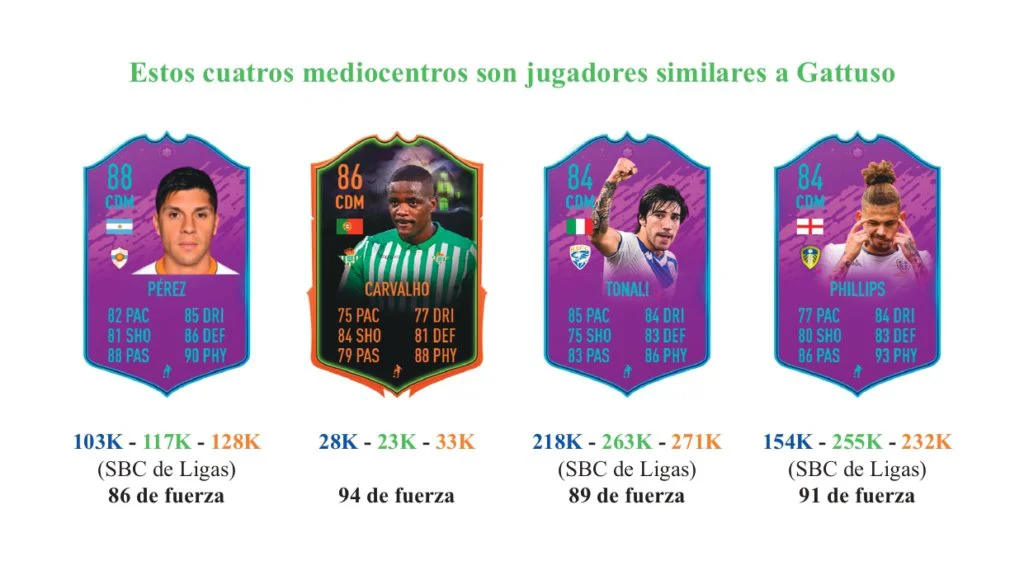links para web page 0001