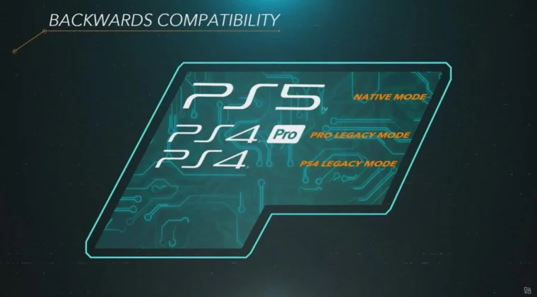 Imagen de PS5 revela cómo funcionará su retrocompatibilidad con PlayStation 4