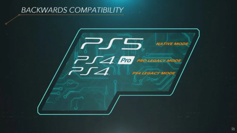 Retrocompatibilidad PS5