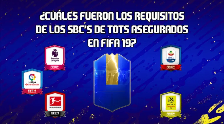 Imagen de FIFA 20: estos fueron los SBC´s de TOTS asegurado que salieron el año pasado