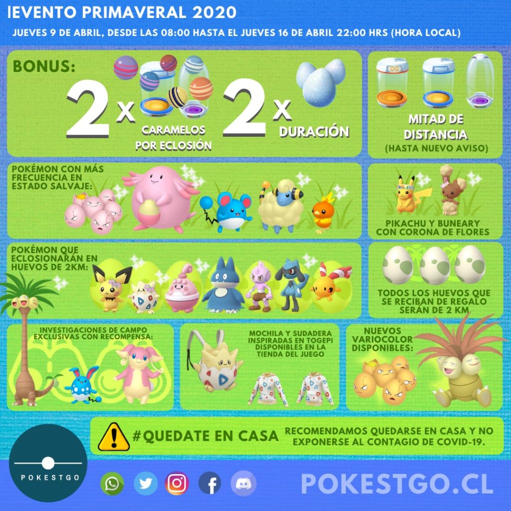 evento de primavera Pokémon GO datos