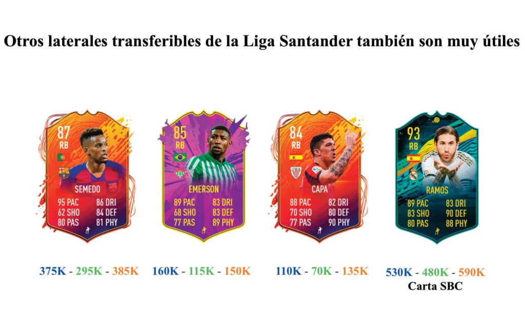 links para web Trippier 3