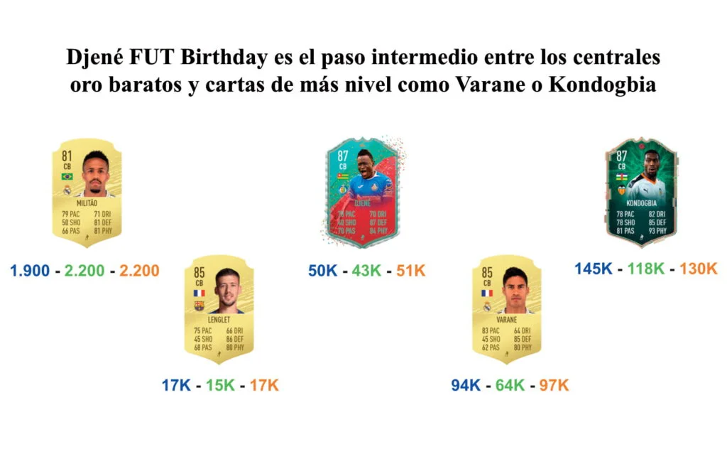 links para web djene 1