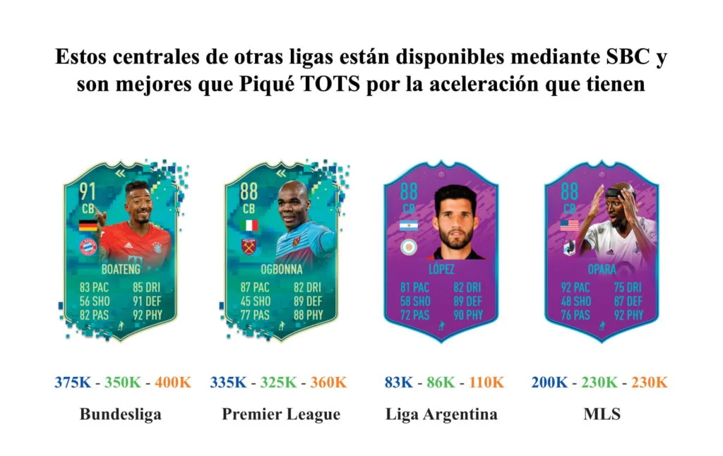 links para web pique 3