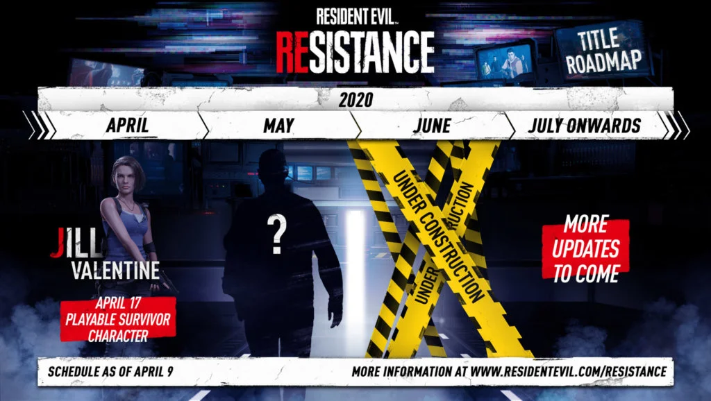 resistance hoja ruta