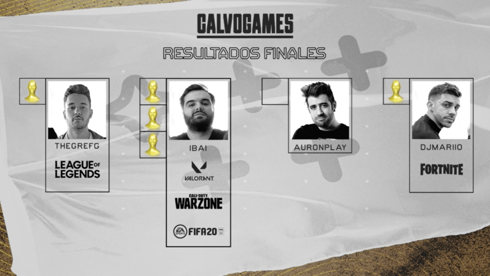 Campeones CalvoGames Thegrefg