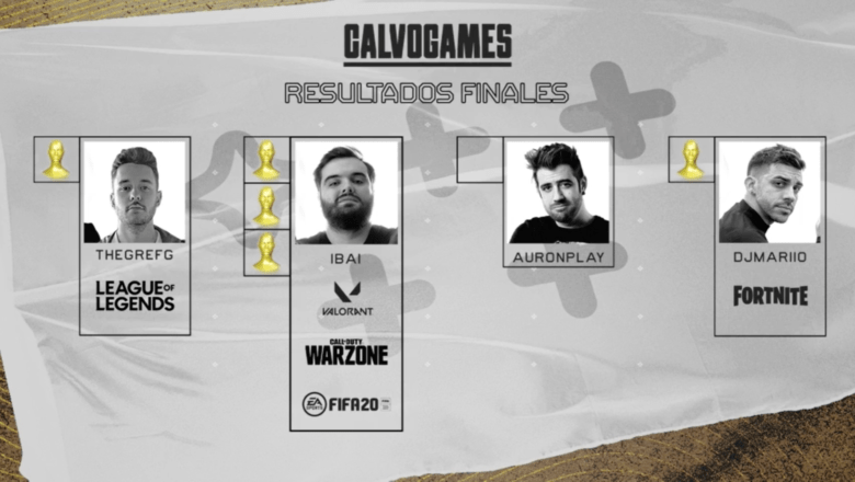 Campeones CalvoGames Thegrefg