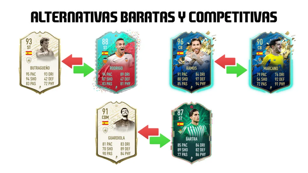 Espana Alternativas