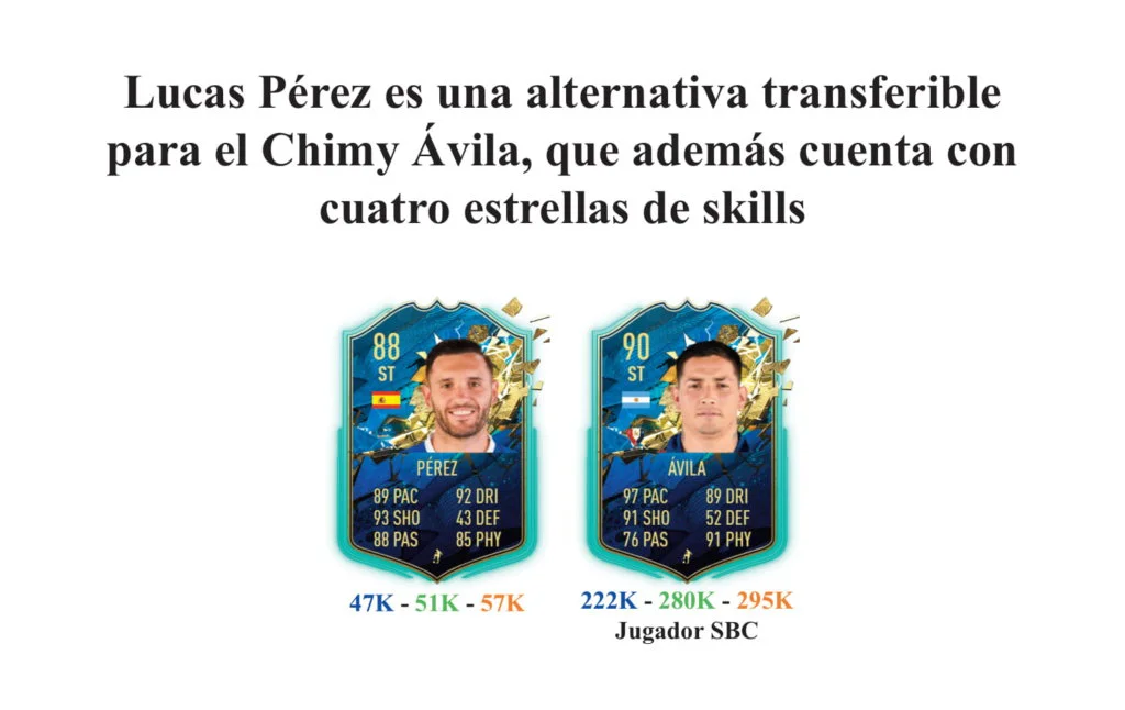 Lucas Perez 1