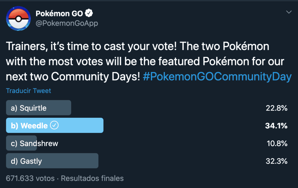 Pokémon GO votación Día de la Comunidad