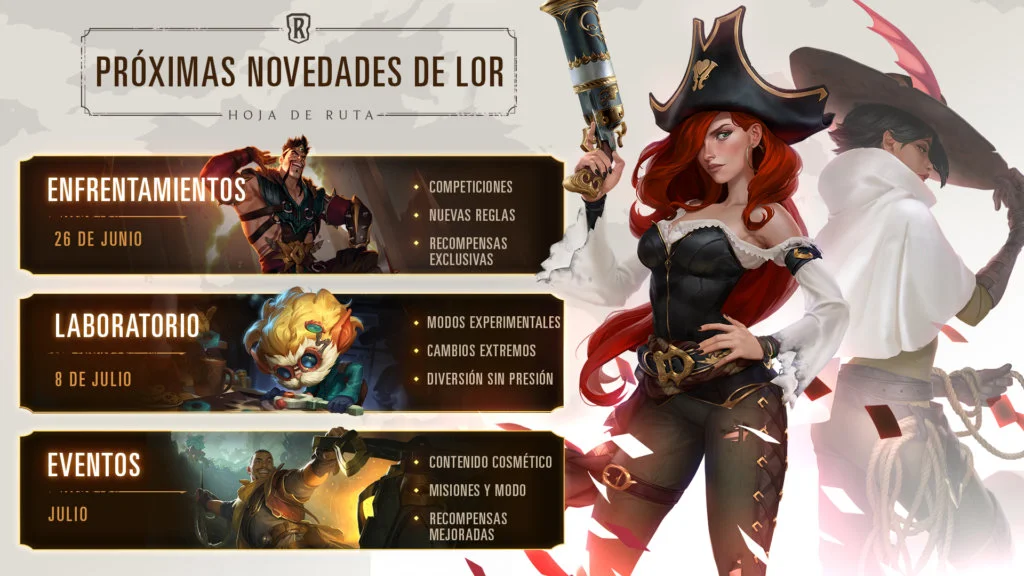 SOF ROADMAP 1920X1080 ES 1