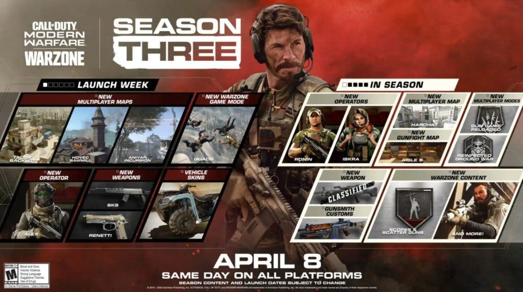 Tercera temporada Modern Warfare