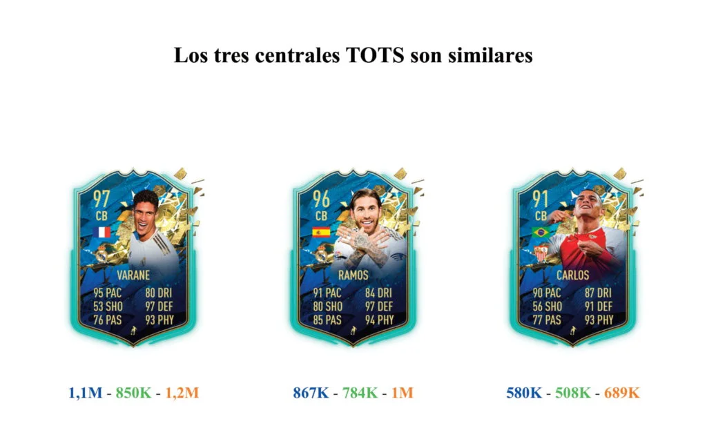 links para web Varane 2