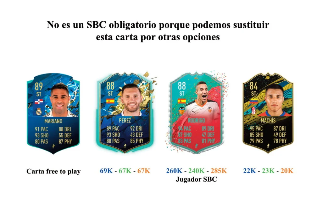 links para web avila 3