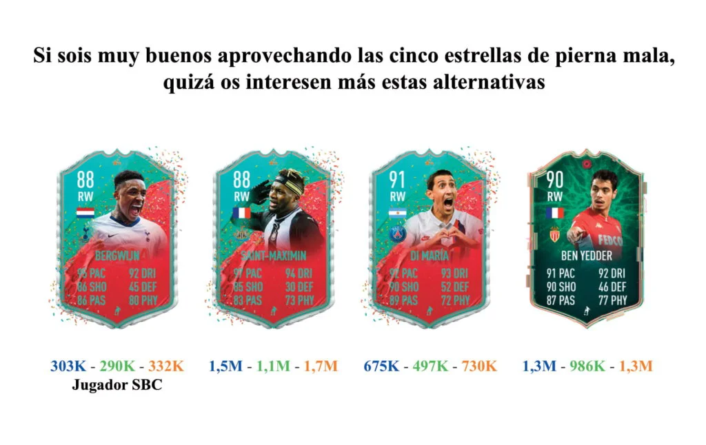 links para web salah 3 1