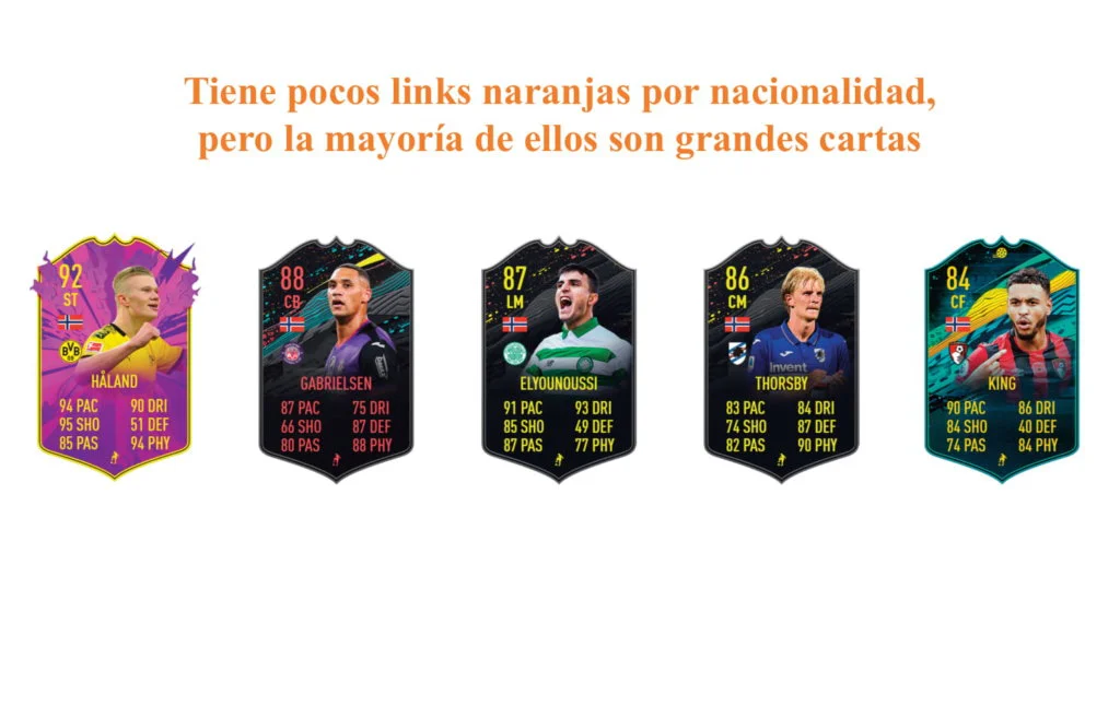 odegaard 3