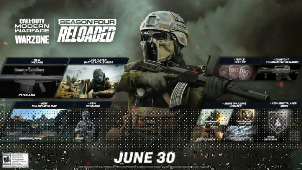 Modern Warfare y Warzone