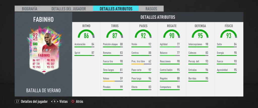 Fabinho Parrafo