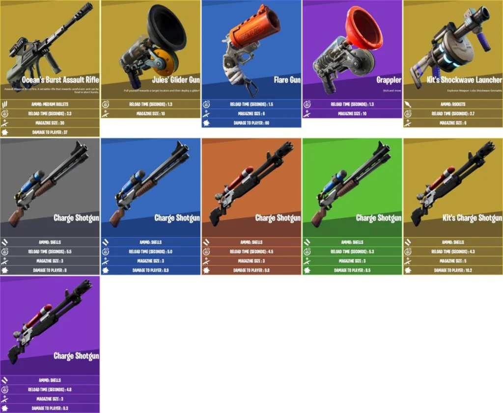 Fortnite imagen 7