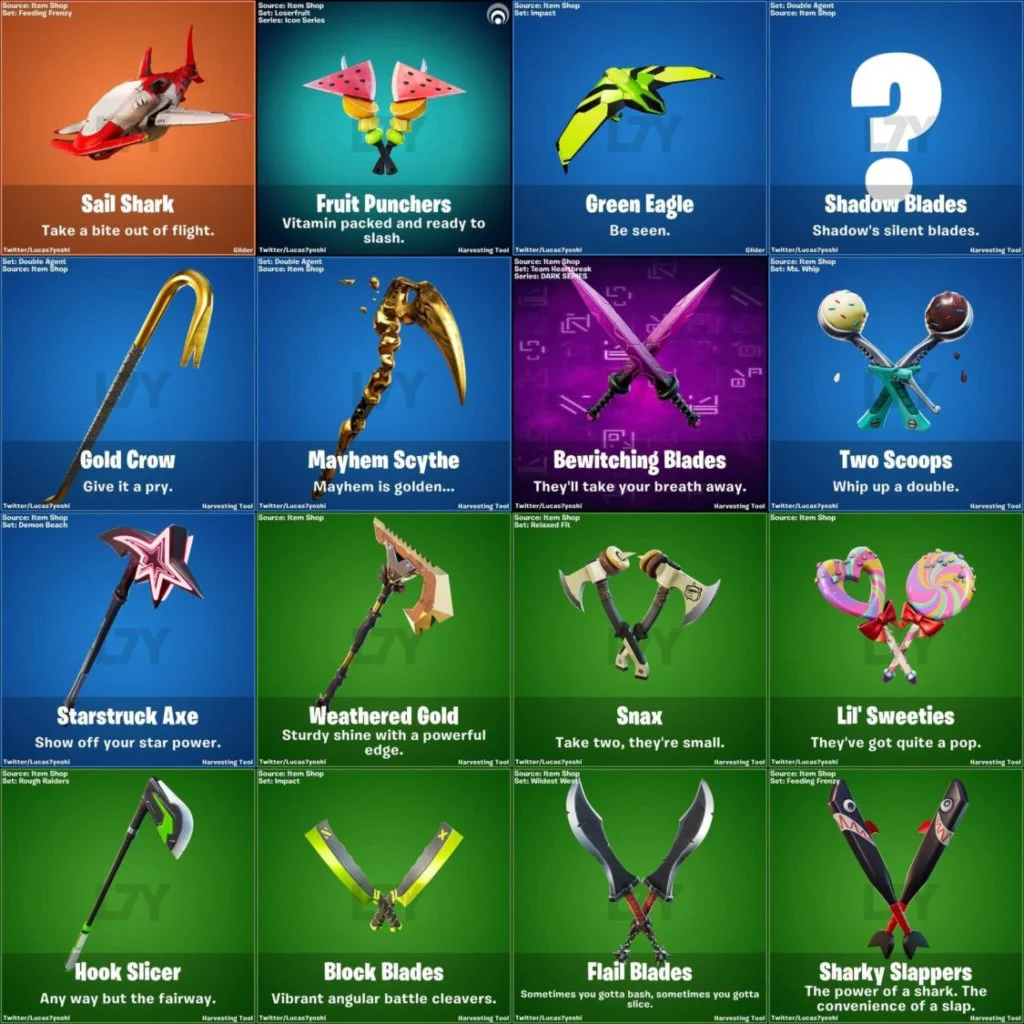 Fortnite parche 8