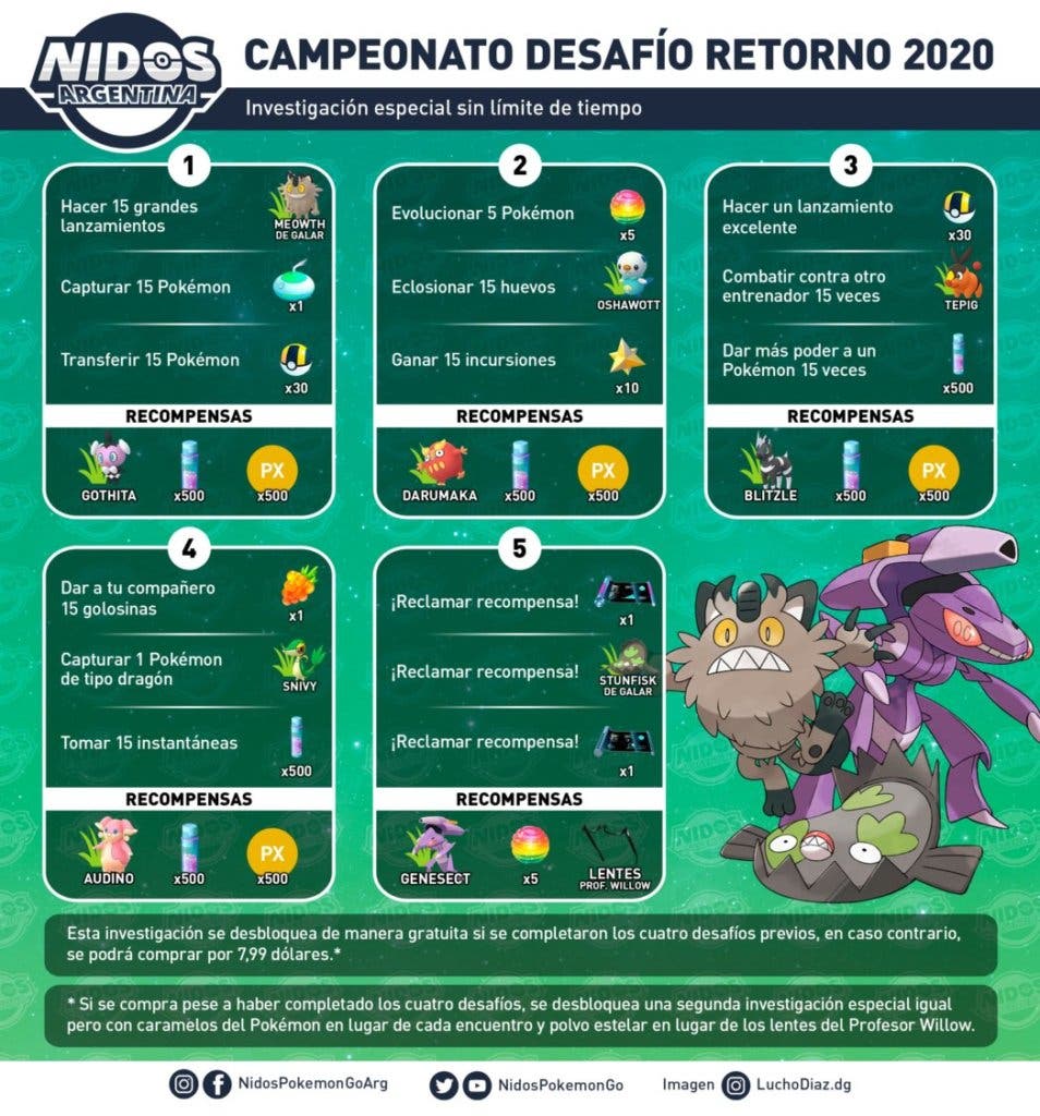 Pokémon GO Campeonato Desafío Retorno