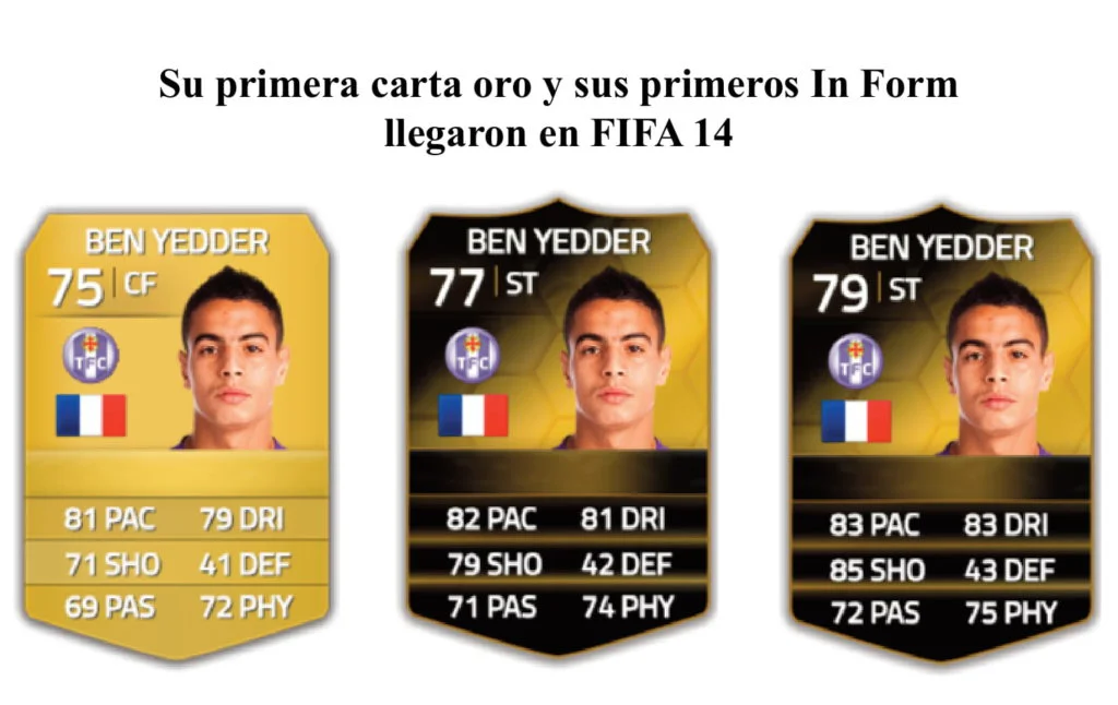 links para web ben yedder 2