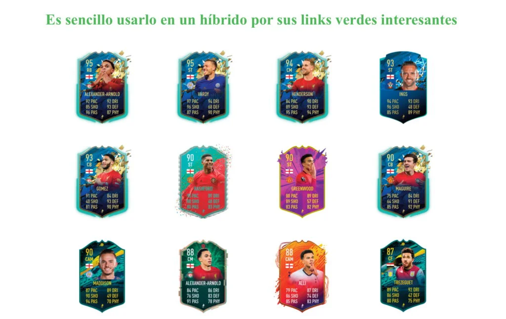 links para web grealish 2