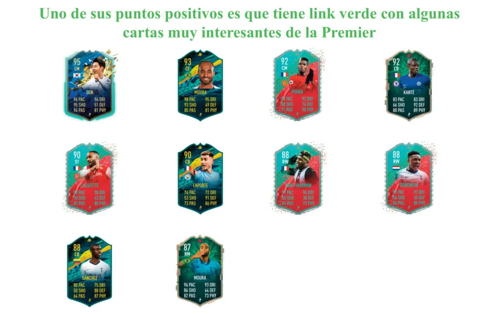 links para web ndombele 2 1